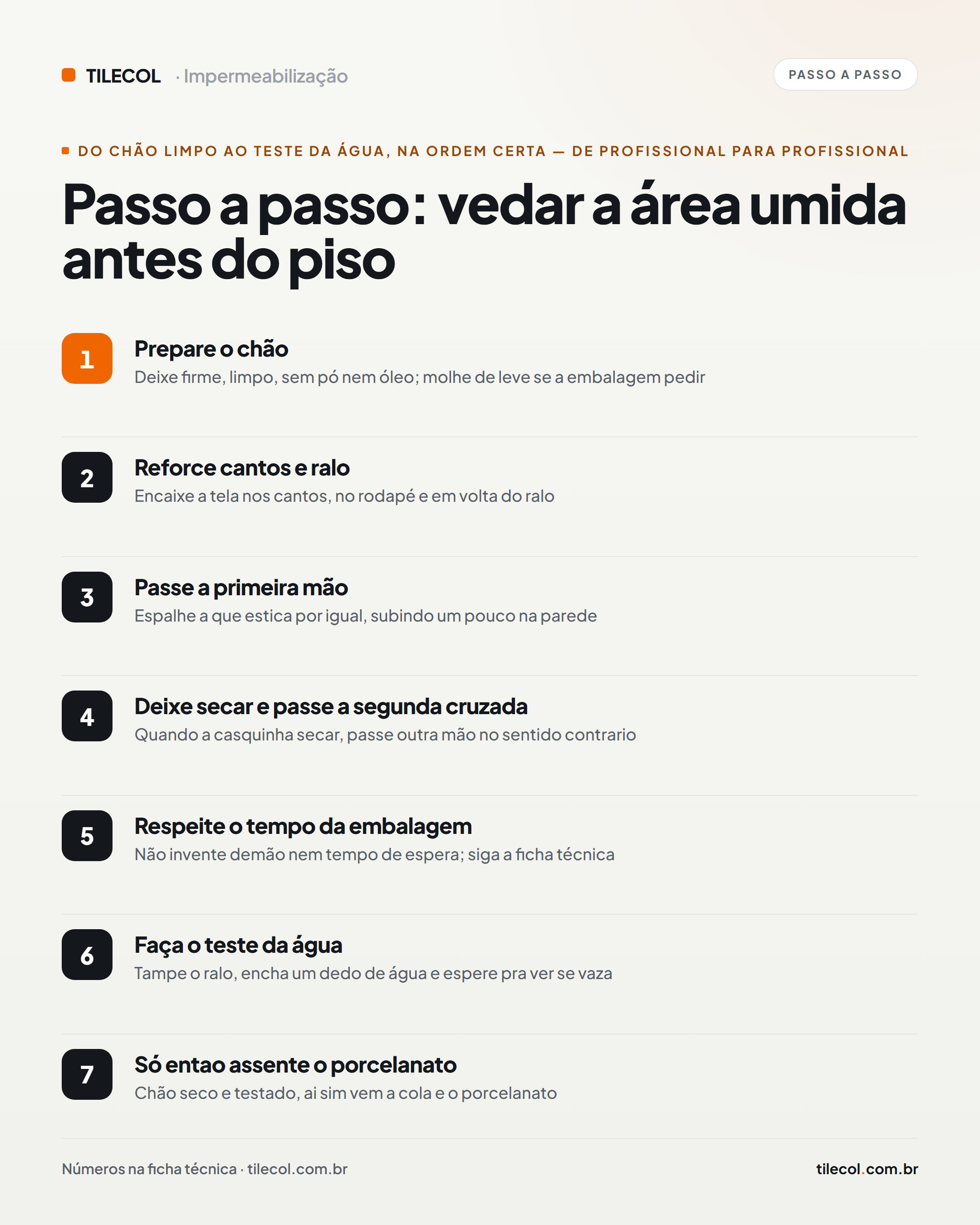 Passo a passo da impermeabilização da área úmida