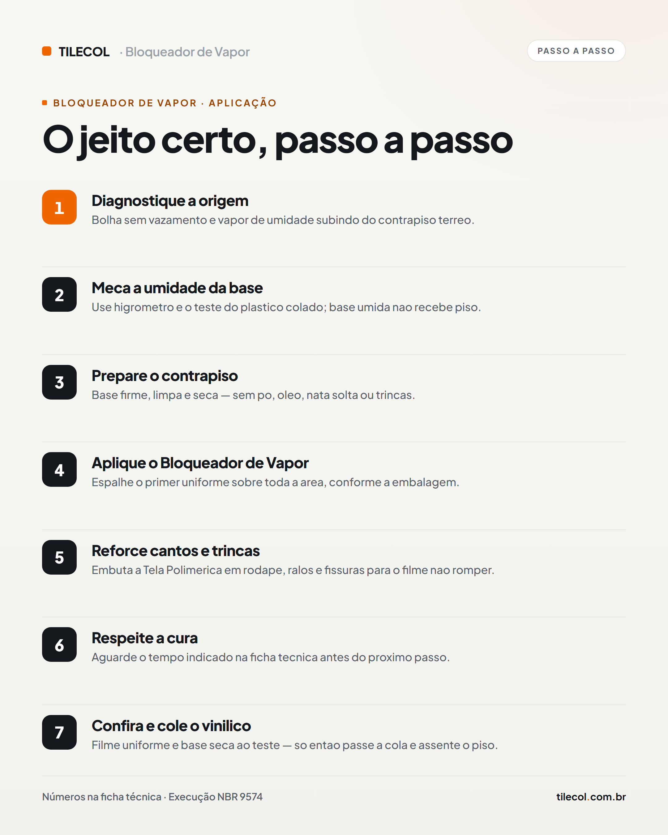 Passo a passo da aplicação