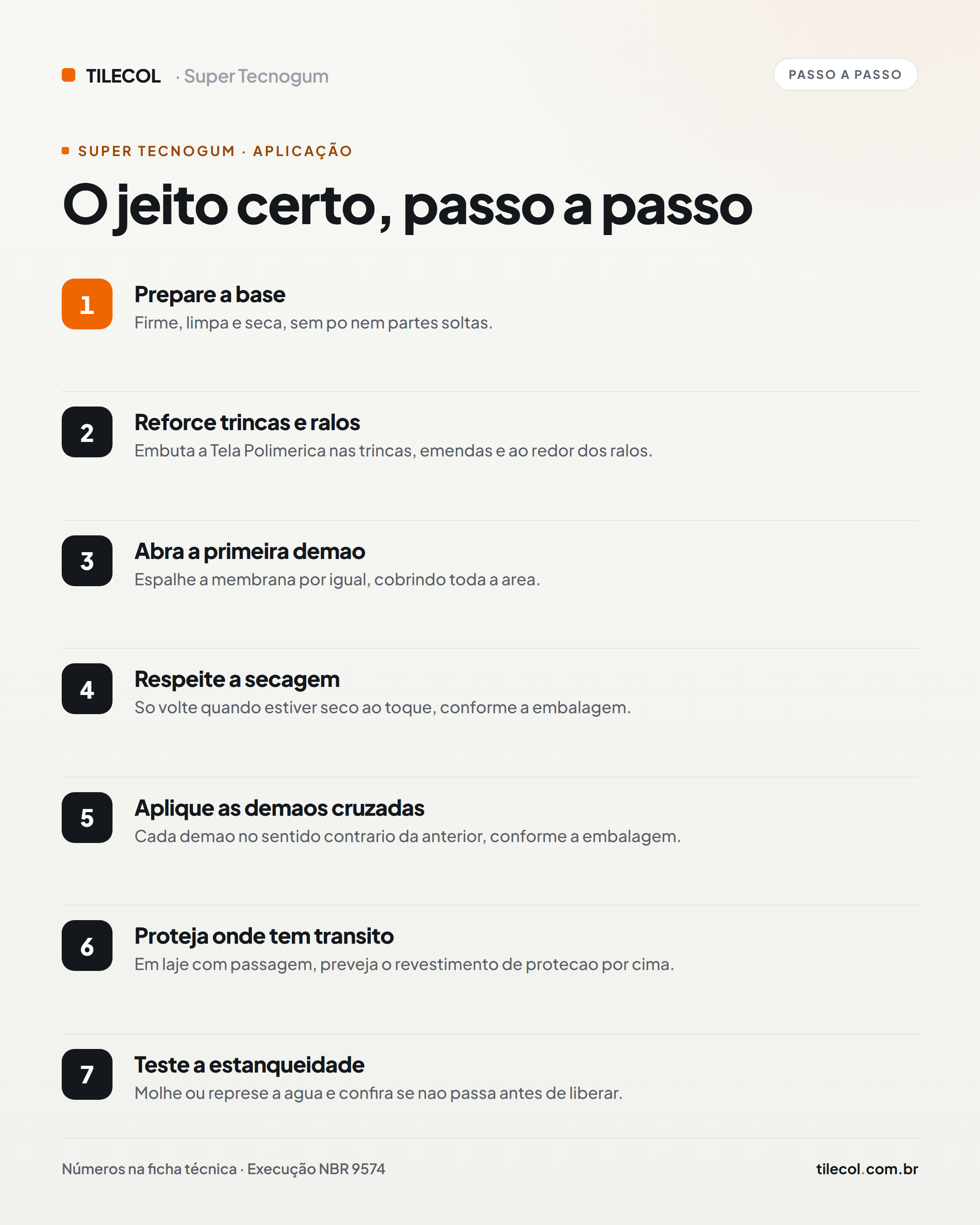 Passo a passo da aplicação