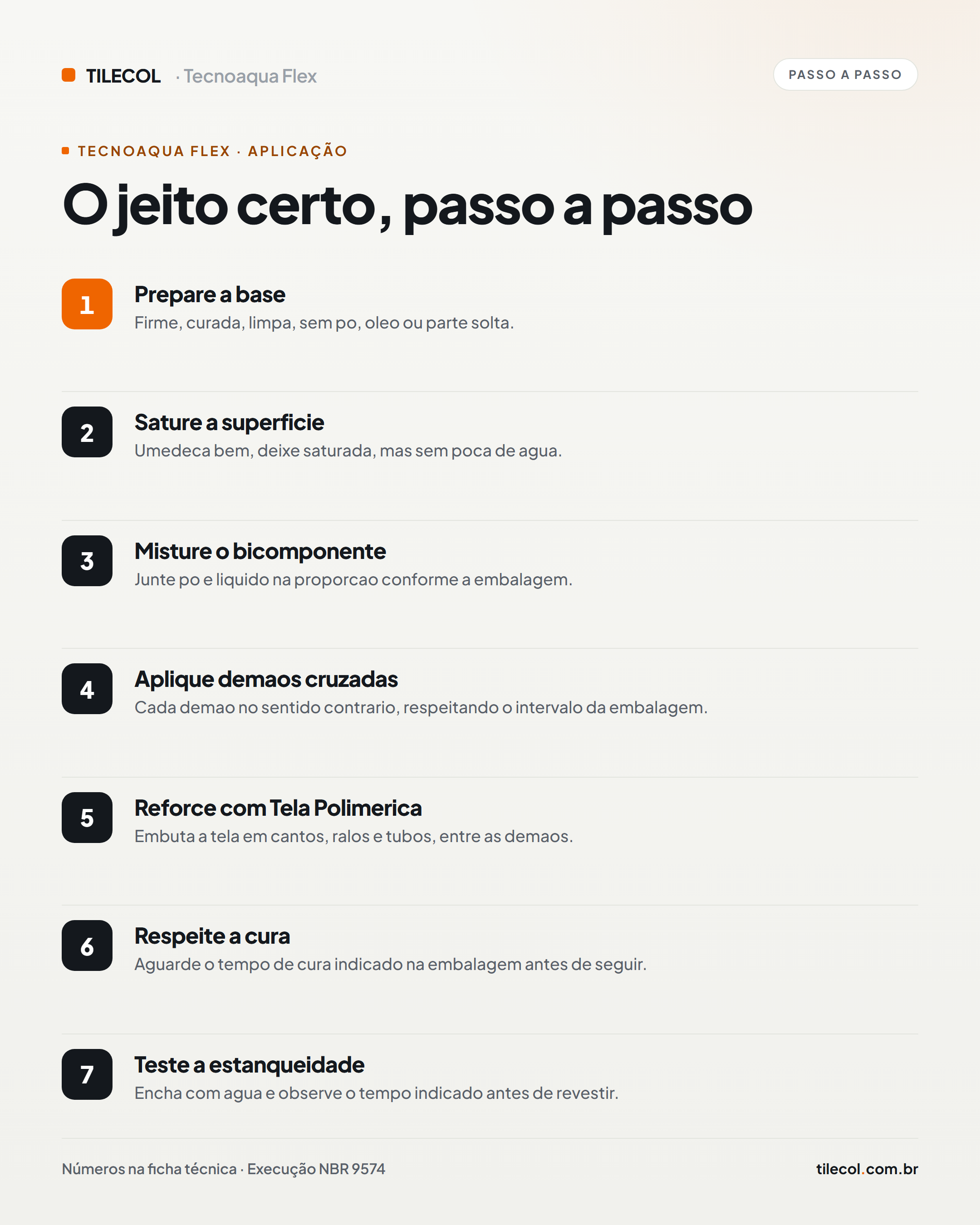 Passo a passo da aplicação