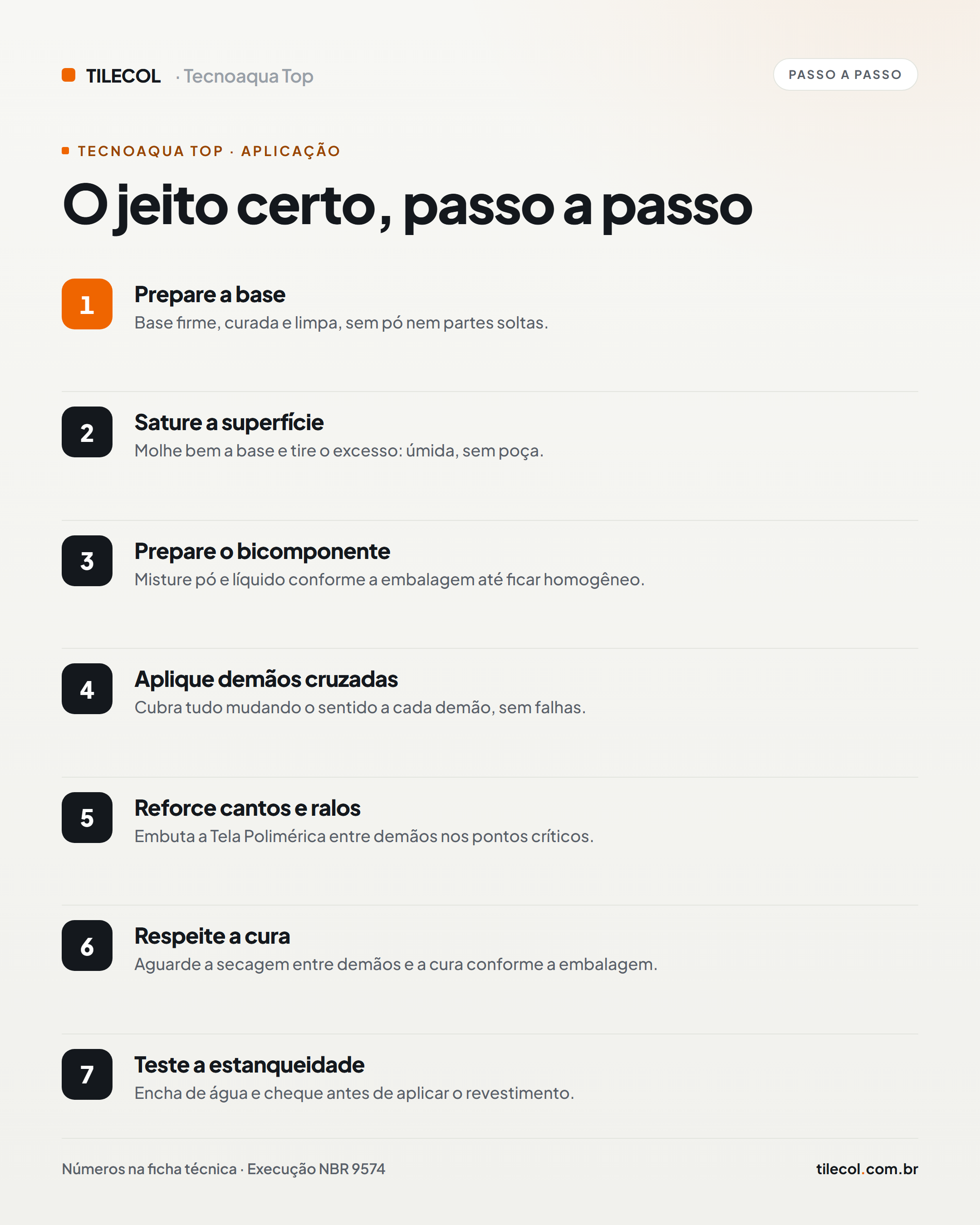Passo a passo da aplicação