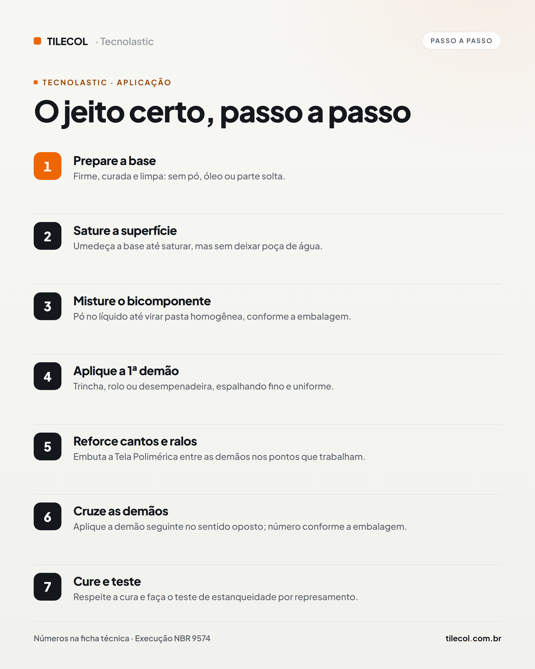 Passo a passo da aplicação