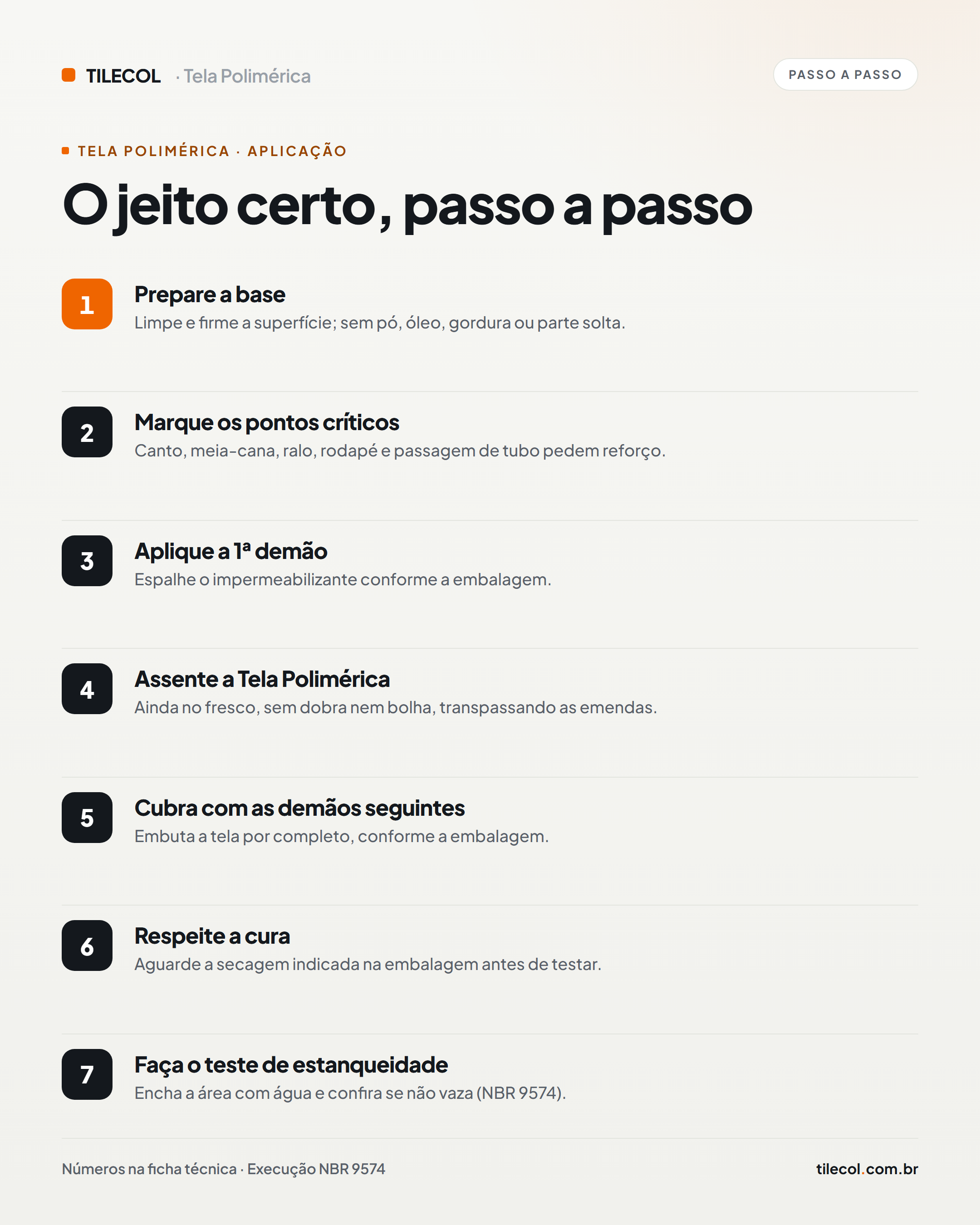 Passo a passo da aplicação