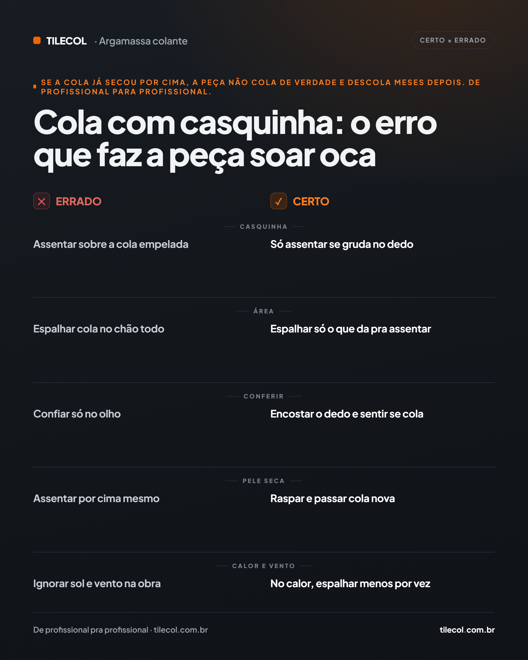 O jeito certo × o jeito errado